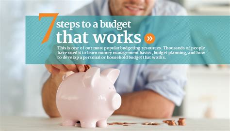 Family budgeting tips that actually work