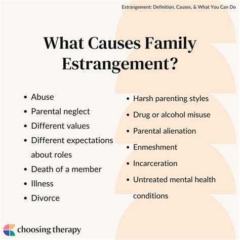 Family estrangement after death.  Understanding the causes can help.  Shou...