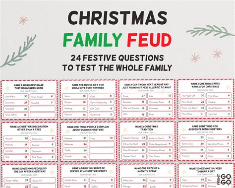 Family feud questions christmas. Some Christmas Eve activities include exchanging reindeer gifts, having a big meal, attending midnight mass and putting out cookies and food for Santa and his reindeer. Families ca... 