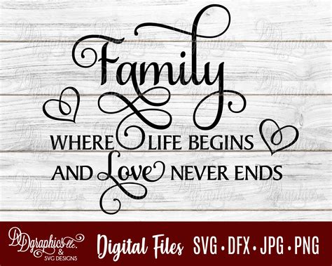 Family is Where Life Begins - Etsy