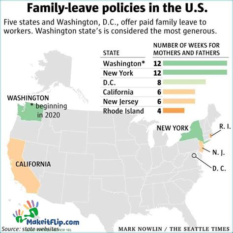 Family leave washington state. STATE PAID FAMILY LEAVE LAWS ACROSS THE U.S. NOVEMBER 2019 As of 2019, four states—California, New Jersey, Rhode Island, and New York—provide paid family leave (PFL). Another four states (Washington, Massachusetts, Connecticut, and Oregon) and the District of Columbia have adopted PFL but their programs have 