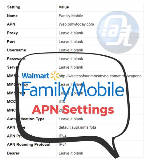 Family mobile apn hack. Profile name: Walmart Family Mobile via T-Mobile 2 APN: fast.t-mobile.com User name: Password: Type of sign-in info: None IP Type: IPv4 Proxy server: Proxy port: MMSC (URL): http://wirelessfour.mmsmvno.com/mms/wapenc MMSC port: Maximum MMS size (KB): 2048 