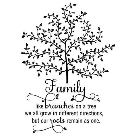 Family roots. Things To Know About Family roots. 