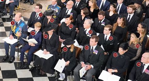 Family seating order at a funeral.  Every funeral is different depending on the Fun...