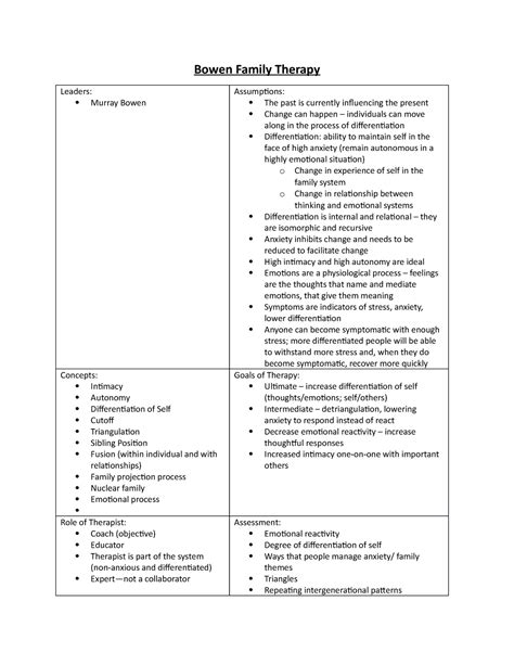 Family systems theory Worksheets Library