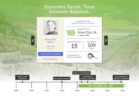 FamilySearch Pioneer Discovery Experience Online