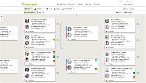 Discover your family history. Explore the world’s largest collection of free family trees, genealogy records and resources.. 