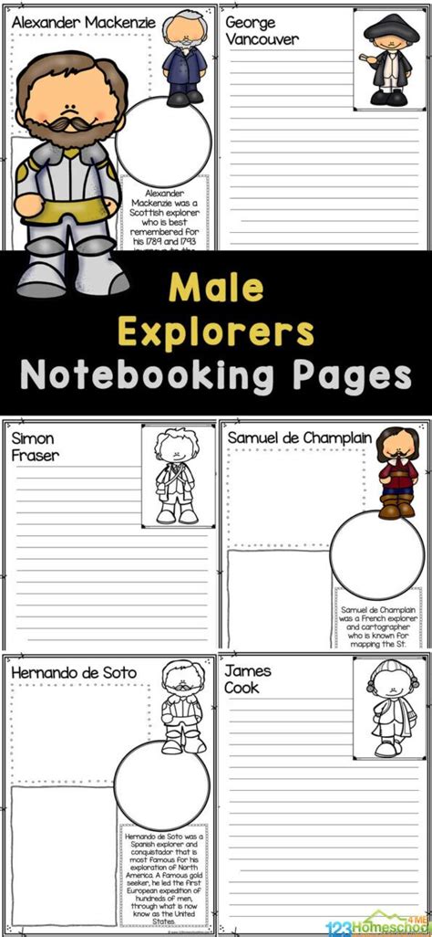 Famous European Early Explorers Printable Notebook Pages in 2022