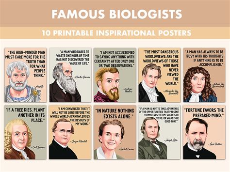 Famous biologists biography