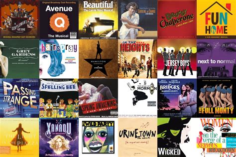 Famous broadway musicals. The Threepenny Opera. 98. Scrooge the Musical. 99. Showboat. 100. Children of Eden. Top 100 Musicals WOS100. Last month you told us your favourite plays and musicals of all time, in this article we announce who came out on top in the musicals section. 