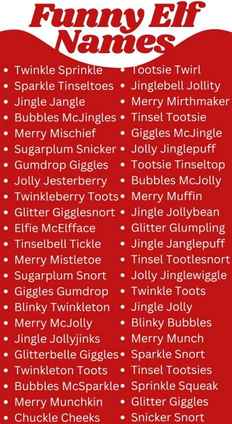 Famous elf names.  Dive into our list of 200+ funny, creative, and popul...