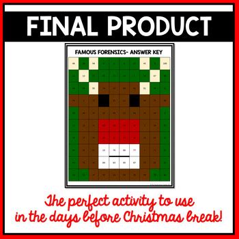 These Christmas pictures are also available in addition and subtraction! This product comes with 4 pictures (2 multiplication and 2 division). Each of the 4 pictures comes with 3 skill levels: beginner, intermediate, and advanced. The skill levels are denoted by a small symbol (circle, triangle, & square) so your students will not know which ...