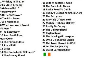 Famous irish folk songs. .  <a href=http://b24.real-pack.ru/assets/images...