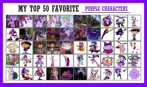 Famous purple characters.  Today&rsquo;s birthdays, plus profiles and rankings of...