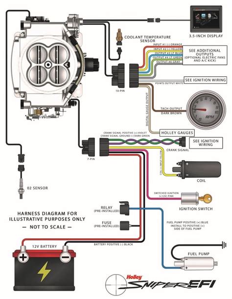 Fan Relay Harness with AC1 - Holley