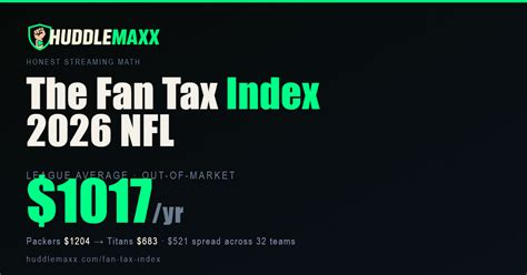 Fan Tax Leaked