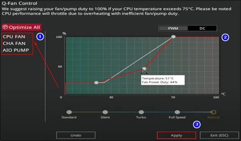 Fan curve settings.  Learn BIOS setup, PWM vs DC control, and tested curves for si...