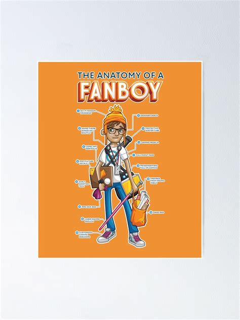 Fanboy Posters for Sale Redbubble