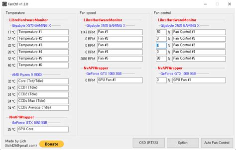 Fanctrl - awesomeopensource.com