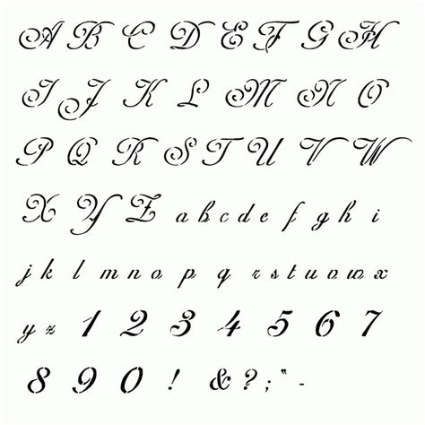 Fancy Handwriting Styles Cursive Writing Different Types Of pertaining