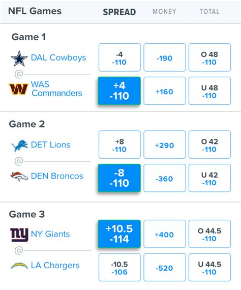 Fanduel bets. Live betting options at FanDuel Sportsbook. At FanDuel Sportsbook, you can make live bets on more than 17 sports (depending on the time of year). These include baseball, hockey, basketball, football, tennis, boxing, cricket, MMA and soccer. With live betting, sportsbooks will provide you with live odds that will change as the game, match or ... 
