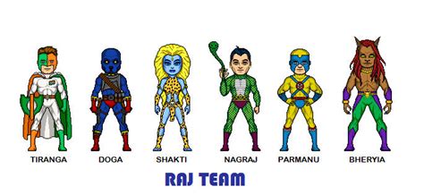 Fang raj comics.  Your Ultimate Destination for Indian Superheroes.  Welcome to Raj ...