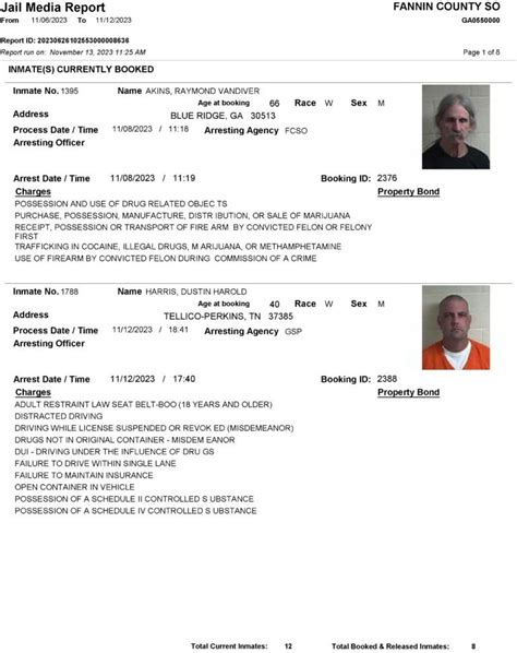 Fannin county arrest report. Fannin County Sheriff's Office Arrest Report 7/3 - 7/9/2023. Arrest Reports, Police & Government July 11, 2023 , by Content Admin. Arrest report with photos provided by the Fannin County Sheriff's Office. The Georgia Open Records Act (O.C.G.A. 35-01-18) allows for FetchYourNews.com to obtain and post the arrest records of any and all ... 