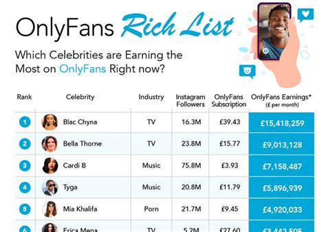 Fans Only Page To Make Money Leaks +18 😈