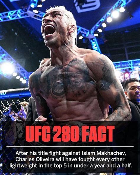 Fans react to Charles Oliveira fighting top 5 lightweights in a year and a half
