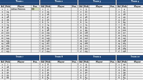 Fantasy Draft Excel Template