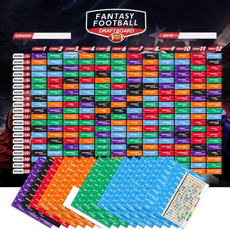 Fantasy Football Draft Stickers for Sale Redbubble