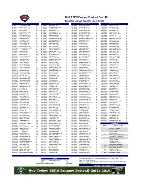 Fantasy Football Top 300 Printable Printable World Holiday