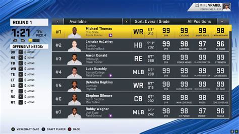 Fantasy draft madden 24. We're back with a Madden 24 Detroit Lions Rebuild as our first Madden 24 Rebuild of the year!My Twitter: https://twitter.com/jeromepkr My second channel wher... 