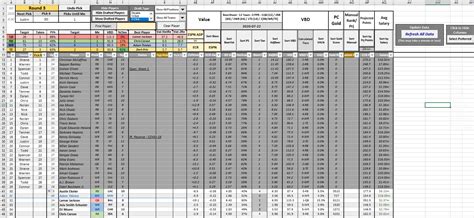 Fantasy football draft excel spreadsheet 2022. Matthew Freedman’s Overall 2022 Fantasy Football Strategy. Check out my 2022 fantasy football draft plan for more details on my overall strategy. Here’s a quick synopsis: In Rounds 1-2, I want ... 
