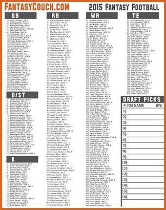 A collection of downloadable, printable cheat sheets for the 2021 fantasy football season, including PPR, non-PPR and dynasty/keeper leagues.