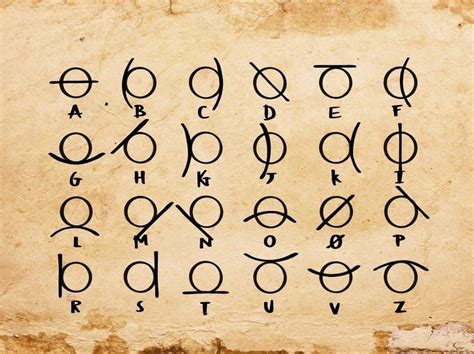 Fantasy language alphabet. Play ESPN fantasy games.  We're using the Ya...