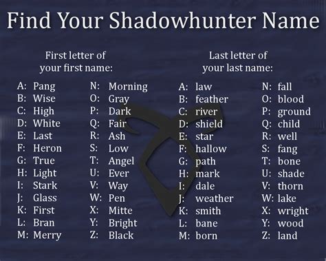 Fantasy last name generator. Fantasy Name Generators A special category that includes fantasy creature name generators. Demon Names Dark and mysterious names from the underworld. Angel … 