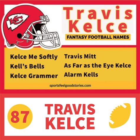 Fantasy team names with kelce. Things To Know About Fantasy team names with kelce. 