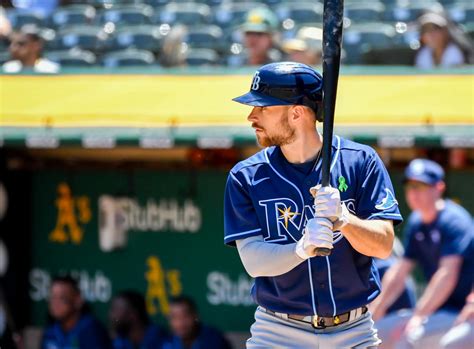 Fantasy trade analyzer baseball. It looked as if 2022 Statcast darling Ryan Mountcastle was initially delivering as a popular '23 buy-low choice after a nine-RBI detonation on April 11. Though, the 26-year-old is hitting a dull ... 