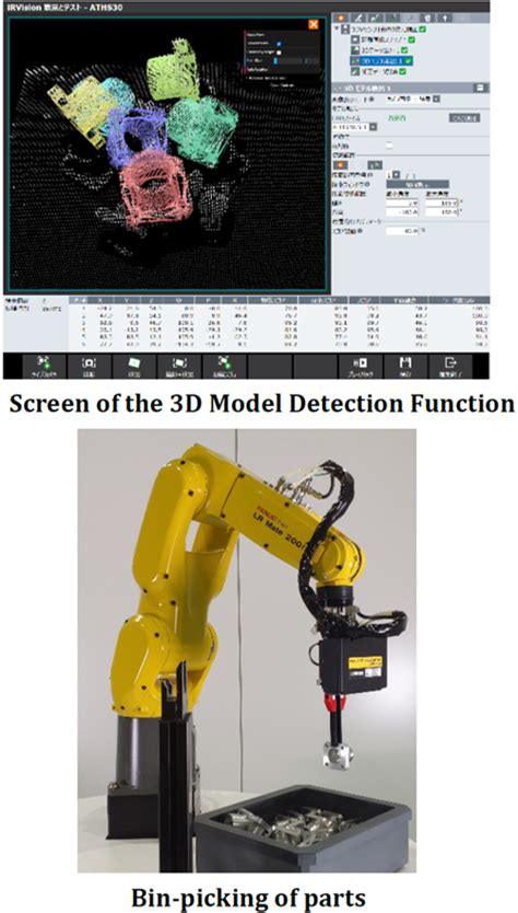 Fanuc 3dv manual.  New Function i RVision 3D Model Detection Function (July 2021) Product B...