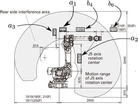 Fanuc dh parameters.  The third paper is using the modifed DH paramete...