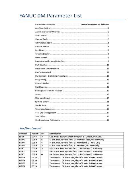 Fanuc om 900 parameter list. The document describes the parameters and descriptio...