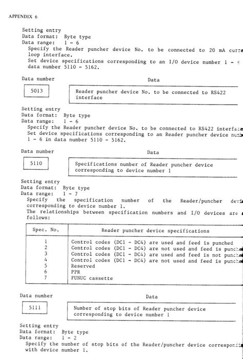 Fanuc om dnc parameters. .  This document provides RS-232 communication parameter setti...