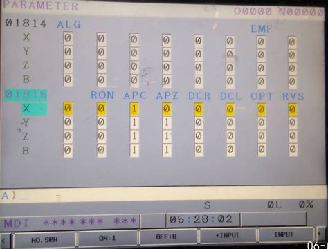 Fanuc parameter 1815.  Explore the key parameters for rotary axis B types in CNC mach...
