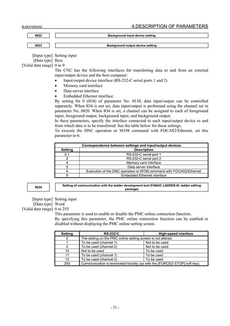 Fanuc parameter 3201.  A setting of 2=0 generally means that the machin...