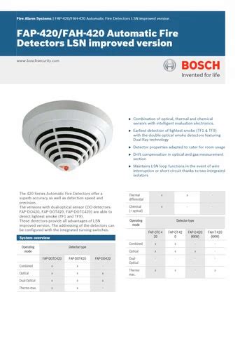 Fap Ot 420 Bosch Addressable Smoke Detector - IndiaMART