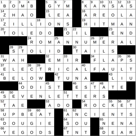 Far from current. While searching our database we found 1 possible solution for the: Far from current crossword clue. This crossword clue was last seen on February 9 2024 LA Times Crossword puzzle. The solution we have for Far from current has a total of 3 letters.. 