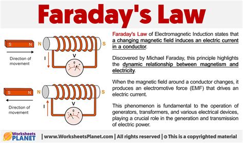 Faradays law - SlideShare