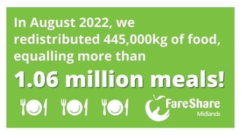 FareShare Midlands on LinkedIn: An enormous thank you to the …