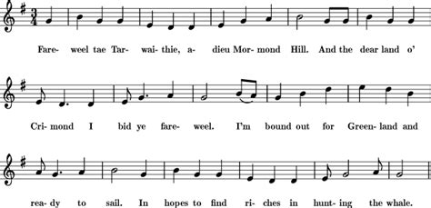 Farewell to Tarwaithie Sheet music for Treble Clef …